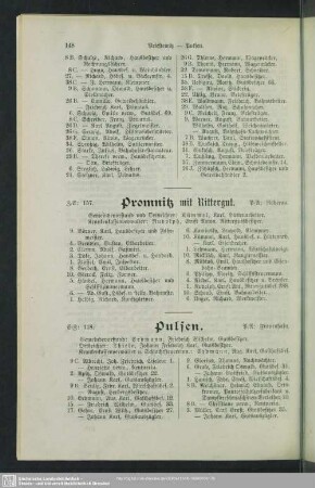 Promnitz mit Rittergut
