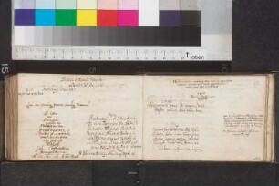 Einträge Bl. 41 - 50