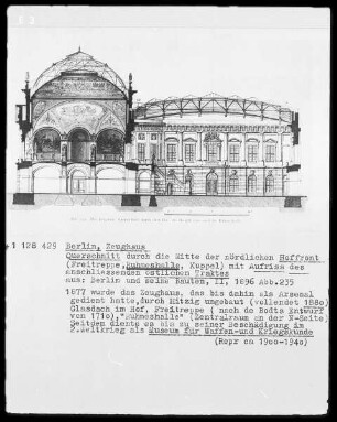 Berlin, Zeughaus, Querschnitt durch die Mitte der nördlichen Hoffront (Freitreppe, Ruhmeshalle, Kuppel) mit Aufriss des anschließenden östlichen Traktes