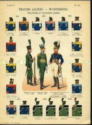 Uniformdarstellung, Jäger zu Fuß, Offizier der Leichten Infanterie und Füsilier-Offizier der Alliierten Württembergischen Regimenter, Detailstudien von Kopfbedeckungen und Abzeichen der Alliierten Württembergischen Infanterie-Regimenter, Erstes Kaiserreich Frankreich, 1806/1813.