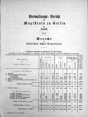 No. II. Bericht der städtischen Schul-Deputation