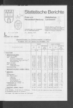 Steueraufkommen und Steuereinnhamen in Hamburg November 1973 und Januar bis November 1973 : Lfd. Nr. 1