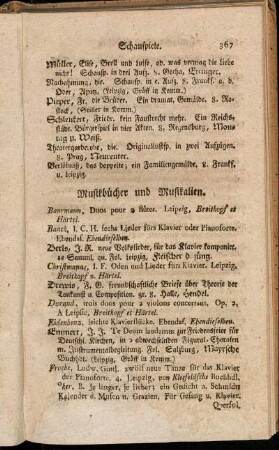 Musikbücher und Musikalien.