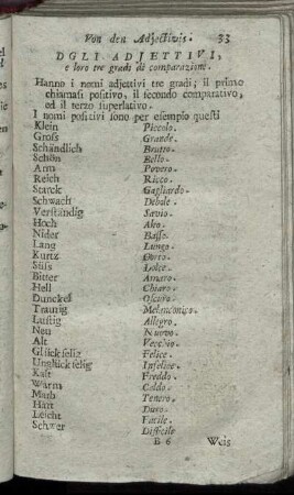 Degli Adjettivi : Von den Adjectivis