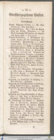 Großherzogthum Baden.