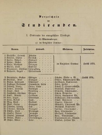 7-12, I. Studirende der evangelischen Theologie