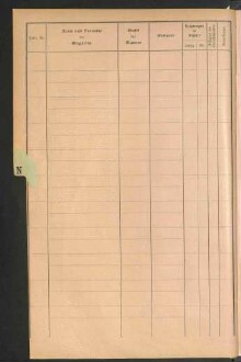 Standesamtsbuch der Stadt Aschaffenburg: Register Eheschließungen 1927 - 1929