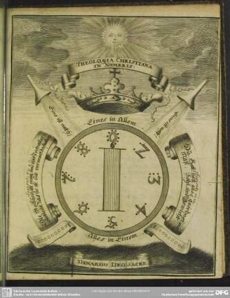 Theologia Christiana In Numeris