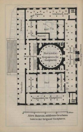 Grundriss. Altes Museum, mittleres Geschoss