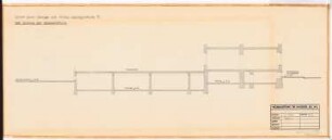 Reichsluftfahrtministerium, Berlin (Vorgängerbauten): ehemaliges Kriegsministerium: Gebäudeteil Leipziger Straße 5-6: Teilschnitt 1:100