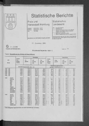 Einzelhandel September 1993 : Lfd. Nr. 44