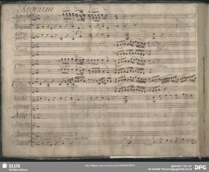 Requiem aeternam dona eis Domine