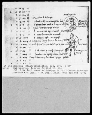 Sakramentar — Buchseite mit Tierkreiszeichen Schütze, Folio 224verso