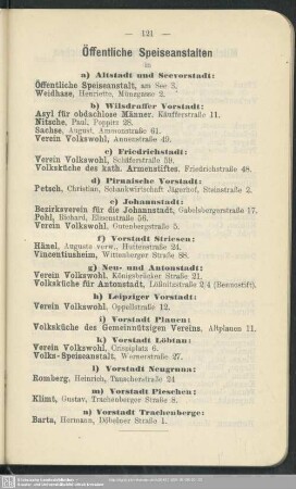 Öffentliche Speiseanstalten