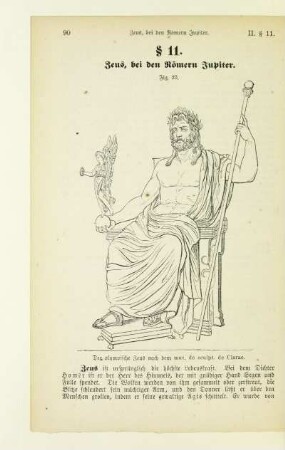 Der olympische Zeus nach dem mus. de sculpt. de Clarac