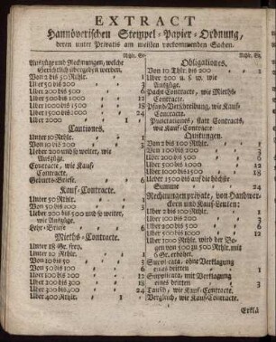 Extract Hannöverischen Stempel-Papier-Ordnung, deren Privatis am meisten vorkommenden Sachen.
