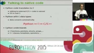 Get native with Cython