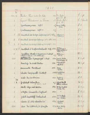 1942 Februar (Nr. 4755 bis 5286)