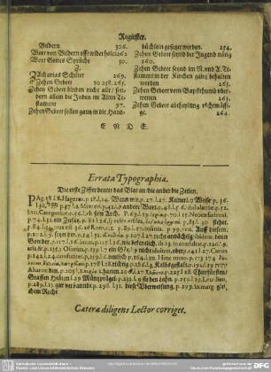 Errata Typographiae