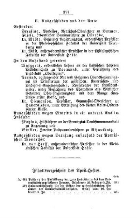 Inhaltsverzeichnis des April-Heftes