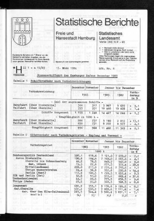 Binnenschiffahrt des Hamburger Hafens Dezember 1983 : Lfd. Nr. 8