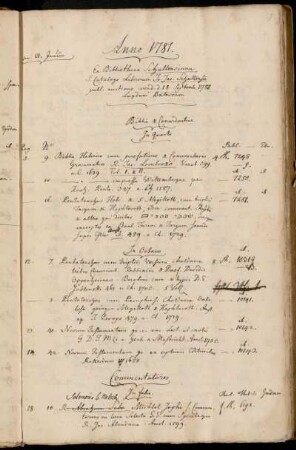 Ex Bibliotheca Schultensiana S. Catalogo Librorum Jo. Jac. Schultensii publ. auctione vend. d. 18. Septembr. 1780. Lugduni Batavorum.