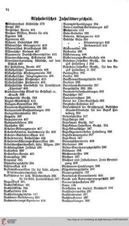 Alphabetisches Inhaltsverzeichnis