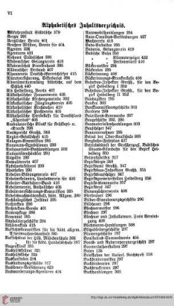 Alphabetisches Inhaltsverzeichnis