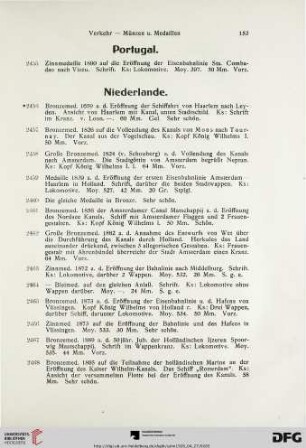 Niederlande (Nr.2456-2471)