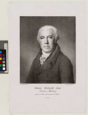 Johann Diederich Luis