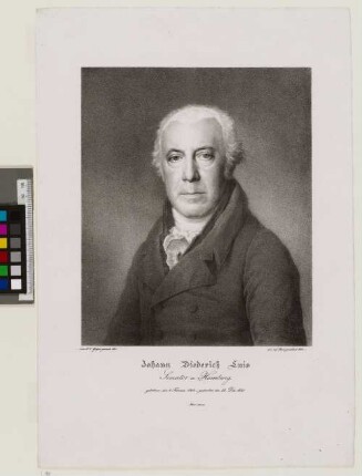 Johann Diederich Luis