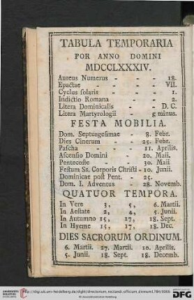 Tabula Temporaria