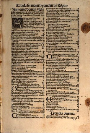 Pomerium Sermonum ... : has quattuor partes continet: De tempore dominicales, De sanctis, Quadragesimale triplex, Stellarium beate virgines ... index adhibitus