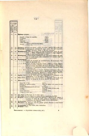 Annales du commerce extérieur. Mecklembourg. Législation commerciale. 1. 1864