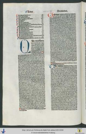 Practice Liber Secundus.