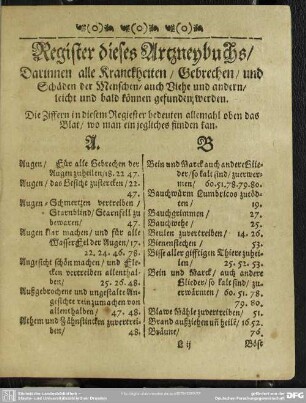 Register dieses Artzneybuchs