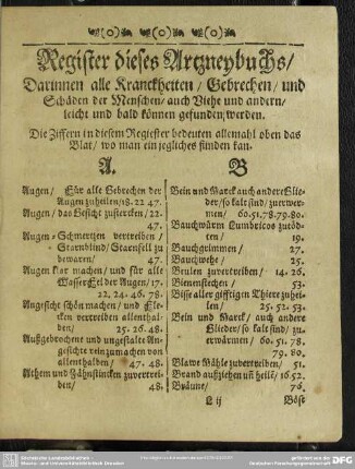 Register dieses Artzneybuchs