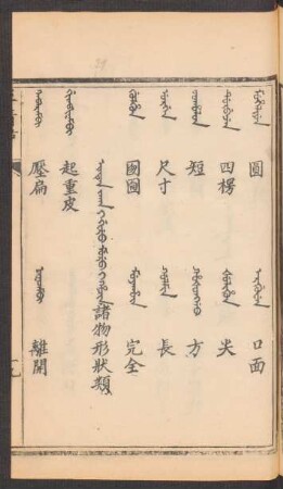 Eiten jaka i giru muru i hacin = 諸物形狀類