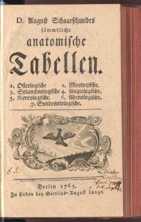 2: D. August Schaarschmidts sämmtliche anatomische Tabellen, 2. : /, Myologische Tabellen
