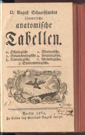 2: D. August Schaarschmidts sämmtliche anatomische Tabellen, 2. : /, Myologische Tabellen