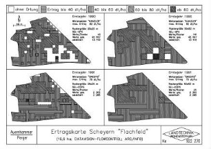 Ertragskarte Scheyern "Flachfeld" (16,6 ha, DATAVISION-FLOWCONTROL, ARC/INFO)