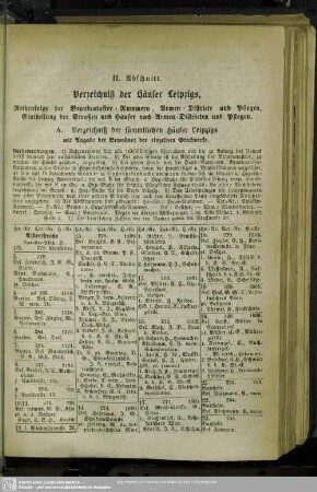 II. Abschnitt. Verzeichnis der Häuser Leipzigs