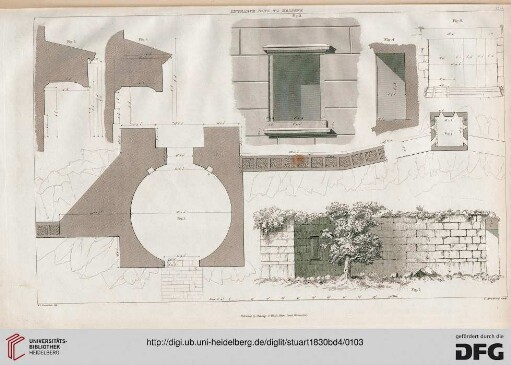 Plate I-II