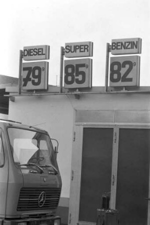 Benzinpreise in Karlsruhe