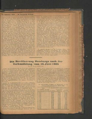 Die Bevölkerung Hamburgs nach der Volkszählung vom 16. Juni 1925