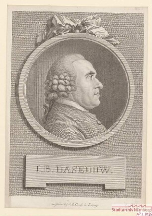 J(ohannes) B(ernhard) Basedow