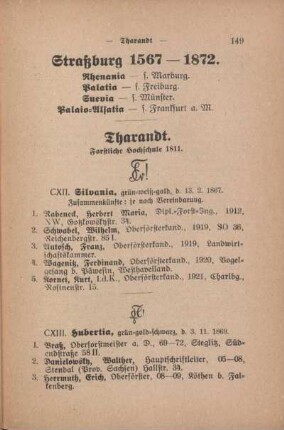 Tharandt. Forstliche Hochschule 1811