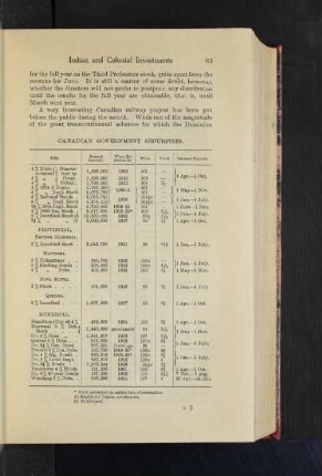 Canadian Governments Securities