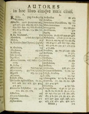 Autores in hoc libro eiusque notis citati.