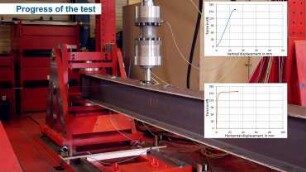 Lateral Torsional Buckling Test